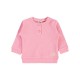 Wholesale - Civil Baby - Pink - Baby-Sweatshirt-68-74-80-86 Month (1-1-1-1) 4