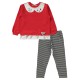 Civil Girls - Red - Girls-Set-2-3-4-5 Year (1-1-1-1) 4