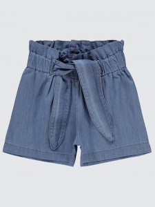 Blue Girls-Shorts