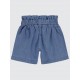 Blue Girls-Shorts Blue Girls-Shorts