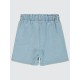 Light Blue Girls-Shorts Light Blue Girls-Shorts