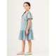 Blue Girls-Dress and Overall Blue Girls-Dress and Overall