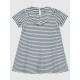 Elemental Blue Girls-Dress and Overall Elemental Blue Girls-Dress and Overall